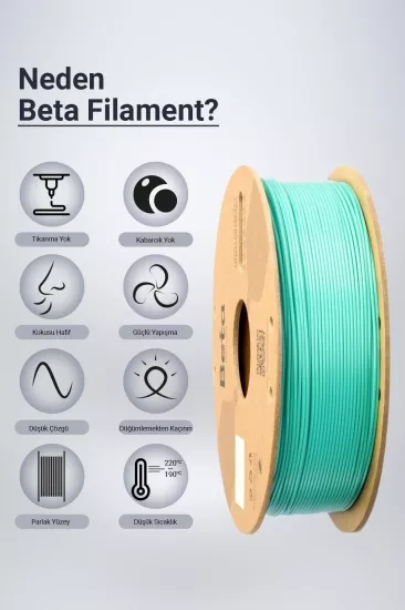 Beta PLA+ Filament Aqua Green Beta PLA+ Filament Aqua Green